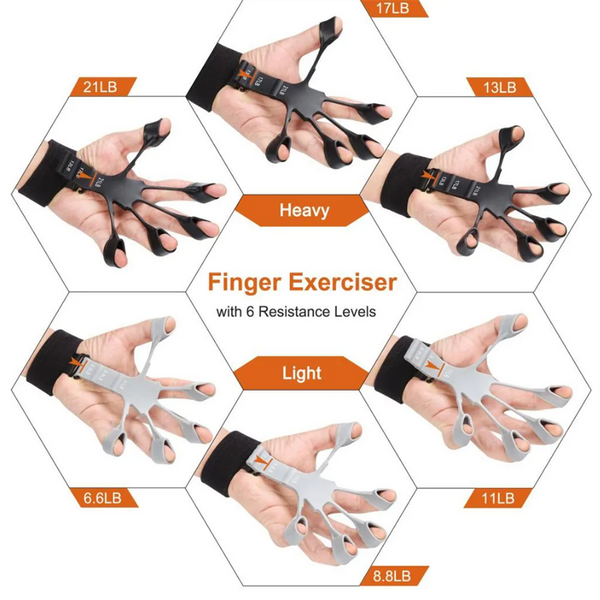 Finger Exercise